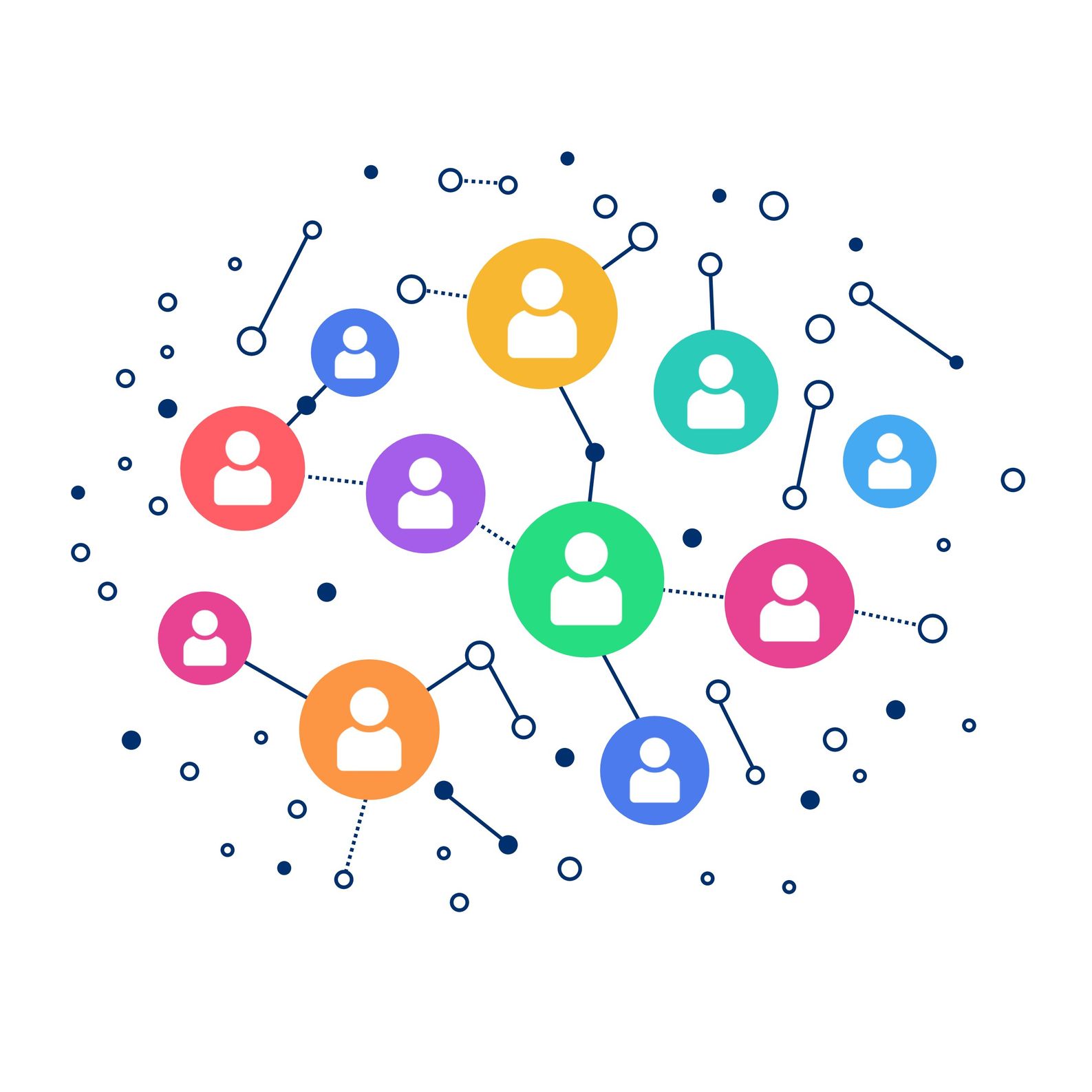 The Client Connection – Wicker Park Group